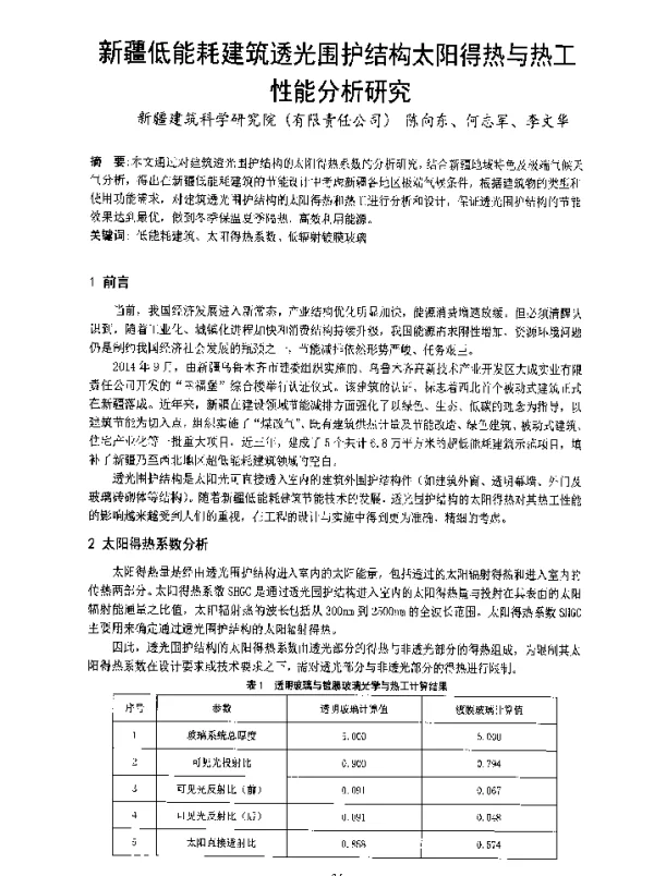 新疆低能耗建筑透光围护结构太阳得热与热工性能分析研究