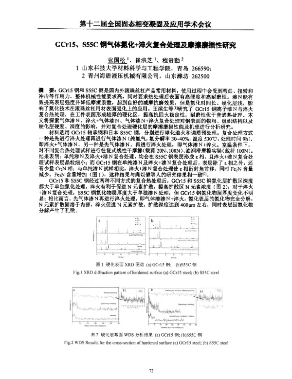 GCr15、S55C钢气体氮化+淬火复合处理及摩擦磨损性研究