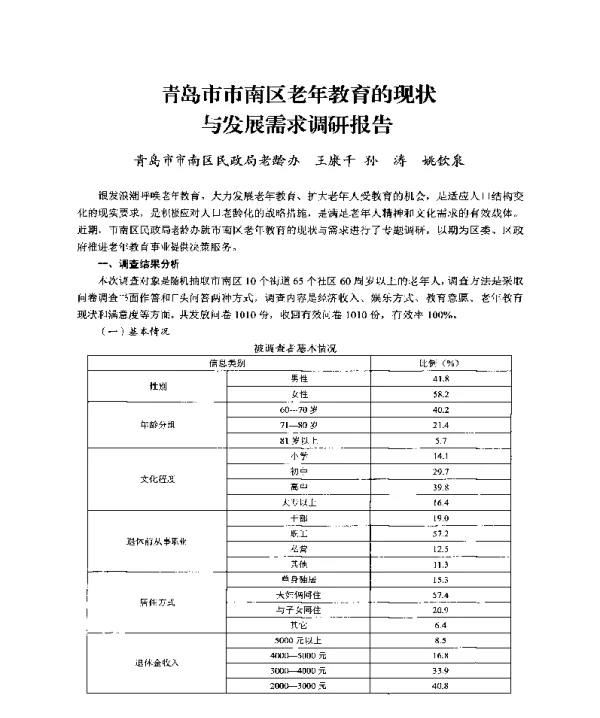 青岛市市南区老年教育的现状与发展需求调研报告