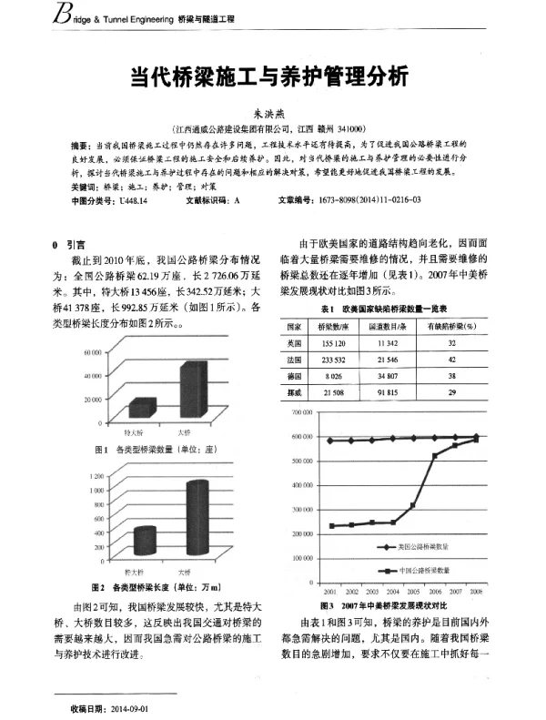 当代桥梁施工与养护管理分析