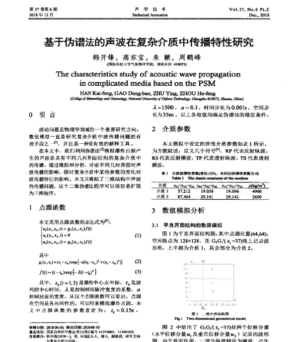 基于伪谱法的声波在复杂介质中传播特性研究