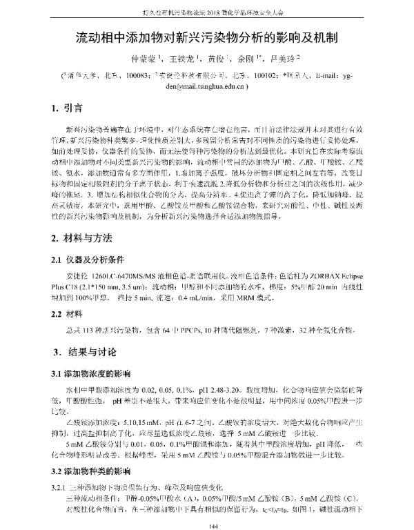 流动相中添加物对新兴污染物分析的影响及机制