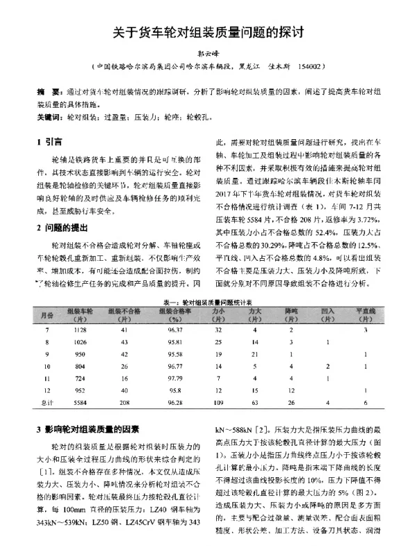 关于货车轮对组装质量问题的探讨