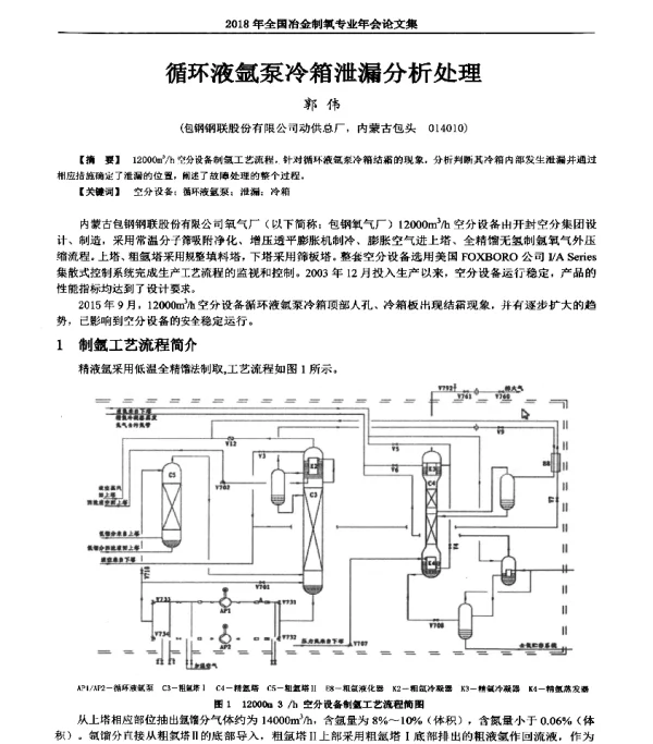 循环液氩泵冷箱泄漏分析处理