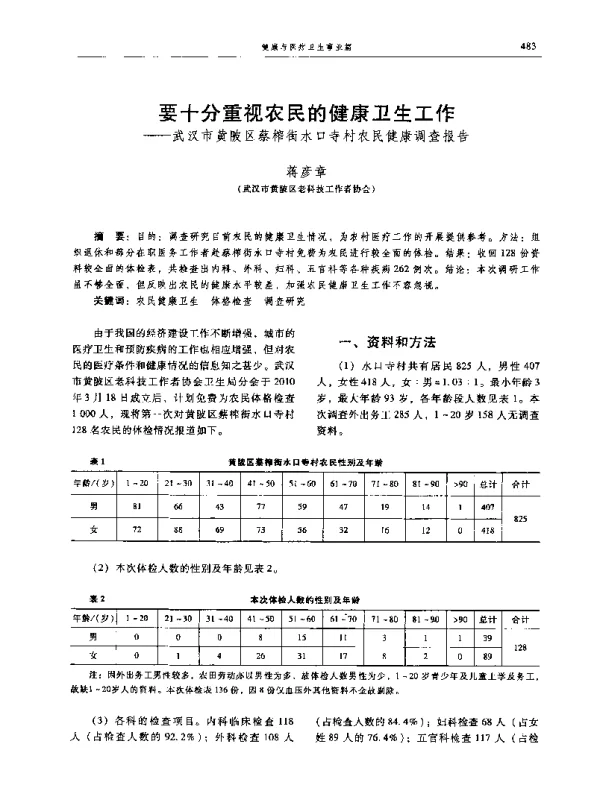 要十分重视农民的健康卫生工作--武汉市黄陂区蔡榨街水口寺村农民健康调查报告