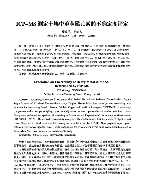 ICPMS测定土壤中重金属元素的不确定度评定