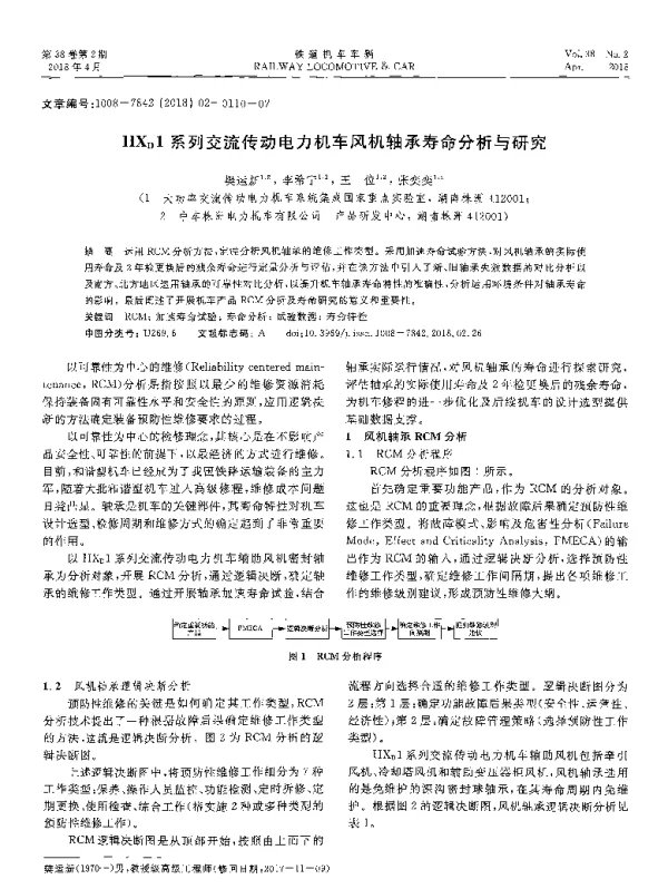 HXD1系列交流传动电力机车风机轴承寿命分析与研究