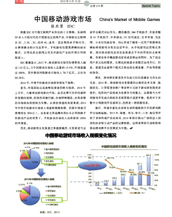 中国移动游戏市场