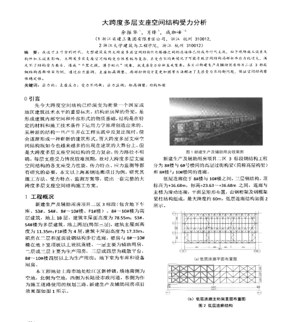 大跨度多层支座空间结构受力分析