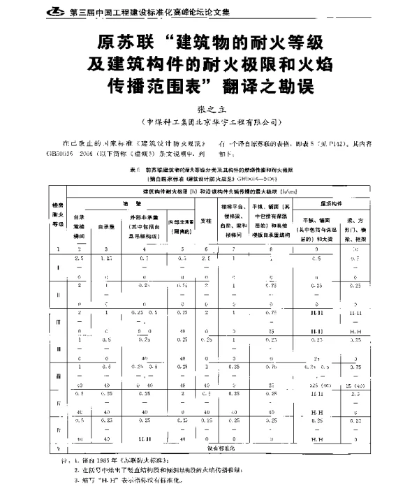 原苏联“建筑物的耐火等级及建筑构件的耐火极限和火焰传播范围表”翻译之勘误