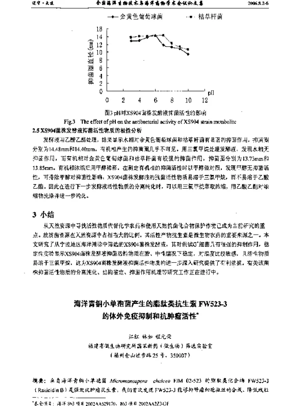海洋青铜小单孢菌产生的脂肽类抗生素FW523-3的体外免疫抑制和抗肿瘤活性