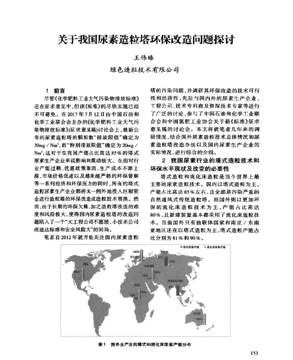 关于我国尿素造粒塔环保改造问题探讨