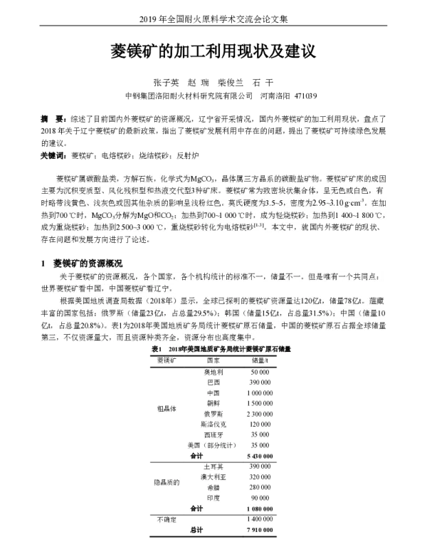 菱镁矿的加工利用现状及建议