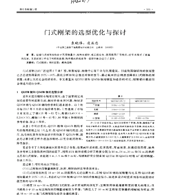 门式刚架的选型优化与探讨