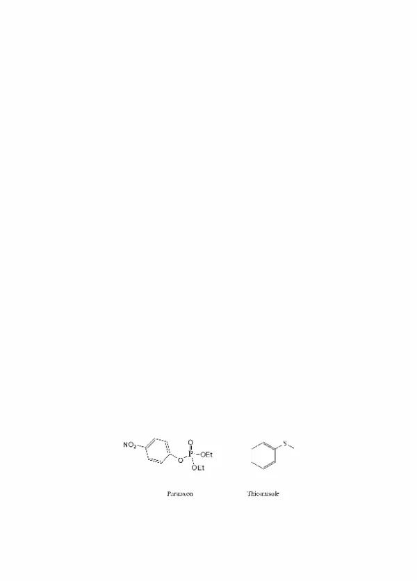 NaHCO3活化H2O2溶液对硫醚和有机磷农药的降解