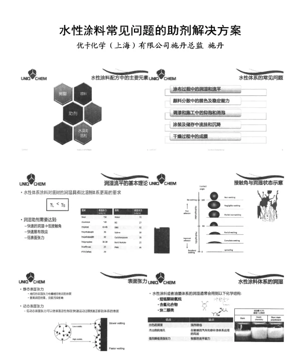 水性涂料常见问题的助剂解决方案