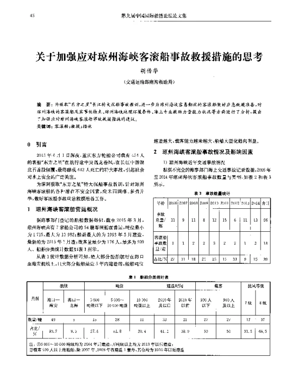 关于加强应对琼州海峡客滚船事故救援措施的思考
