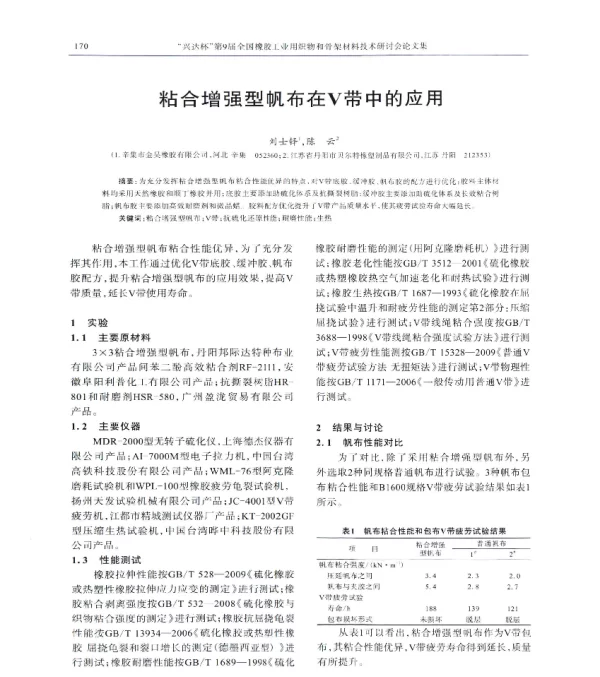 粘合增强型帆布在V带中的应用