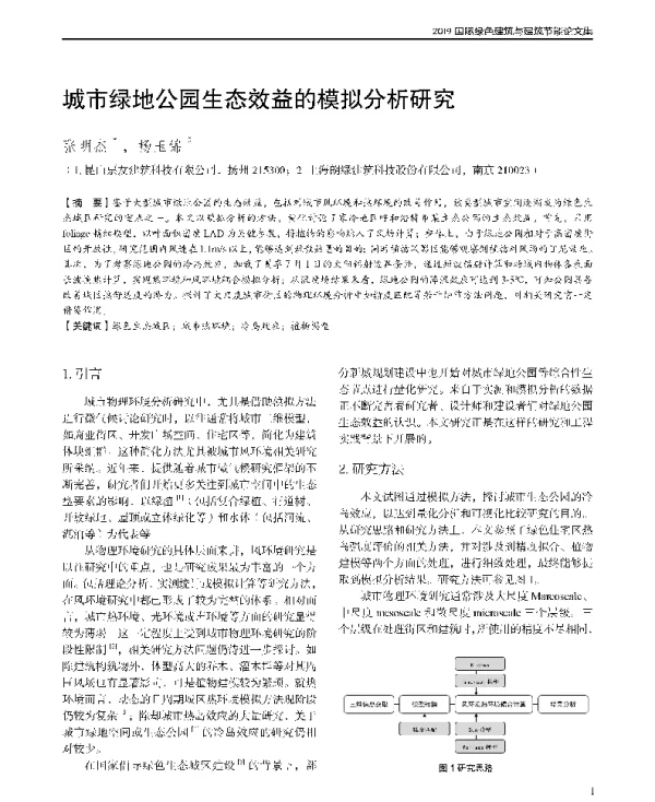 城市绿地公园生态效益的模拟分析研究