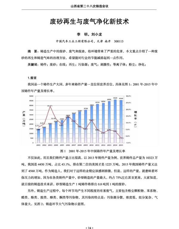 废砂再生与废气净化新技术