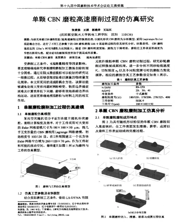 单颗CBN磨粒高速磨削过程的仿真研究