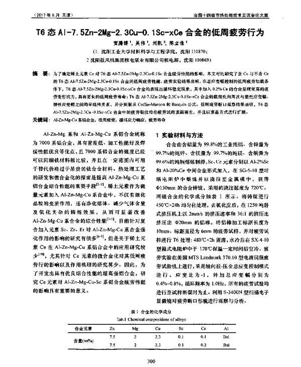 T6态Al-7.5Zn-2Mg-2.3Cu-0.1Sc-xCe合金的低周疲劳行为