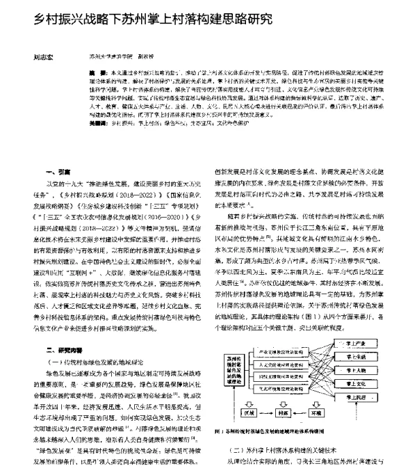乡村振兴战略下苏州掌上村落构建思路研究