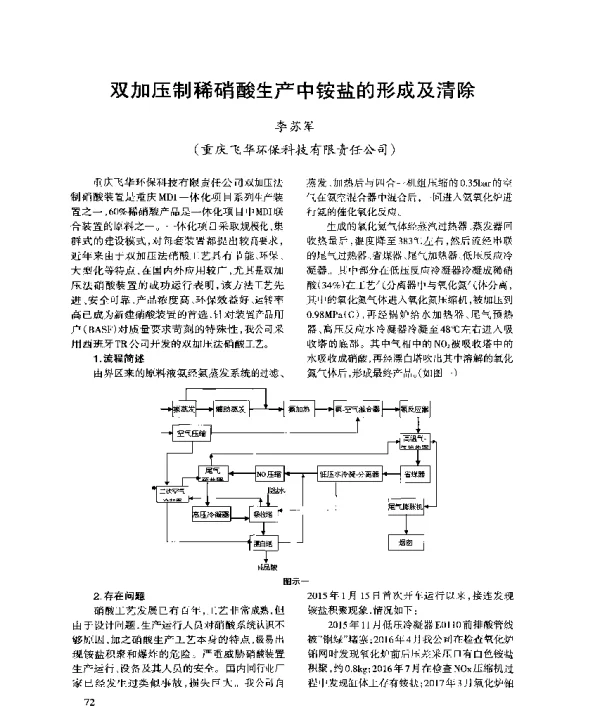 双加压制稀硝酸生产中铵盐的形成及清除