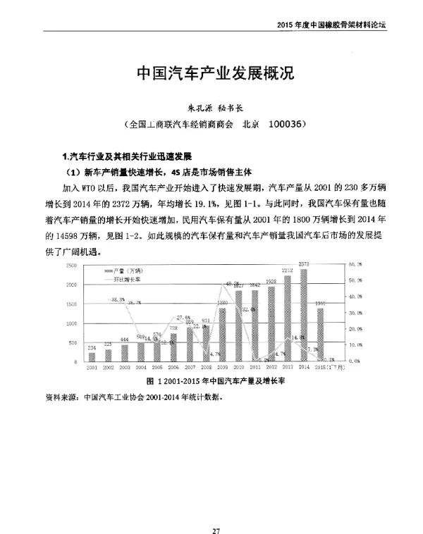 中国汽车产业发展概况