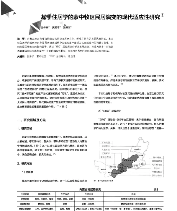 基于住居学的蒙中牧区民居演变的现代适应性研究