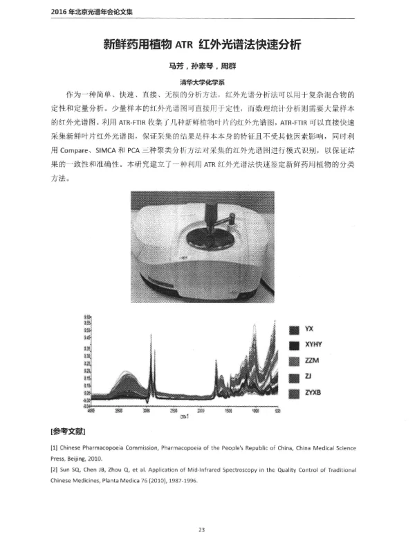 新鲜药用植物ATR红外光谱法快速分析