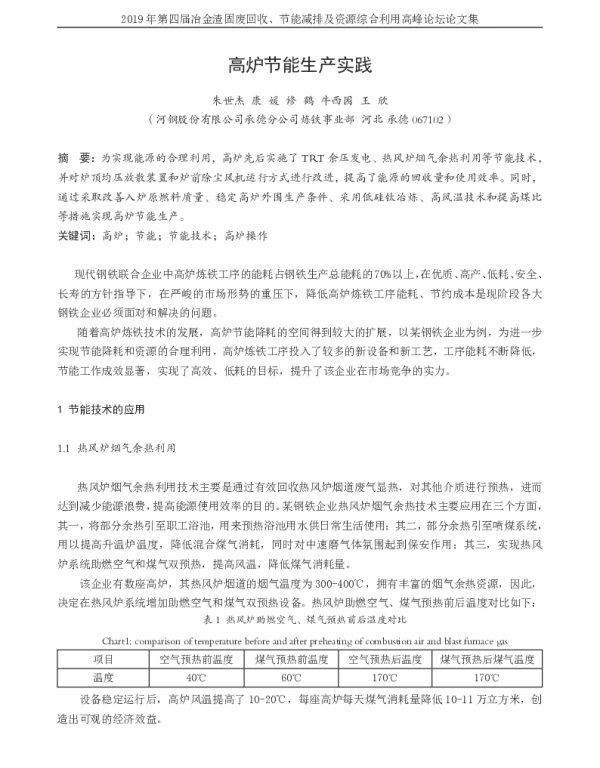 高炉节能生产实践