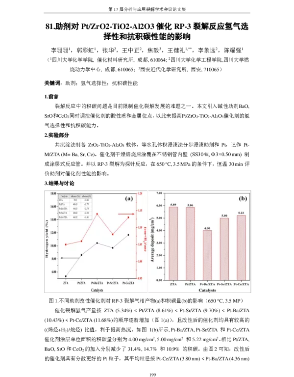 助剂对PtZrO2-TiO2-Al2O3催化RP-3裂解反应氢气选择性和抗积碳性能的影响