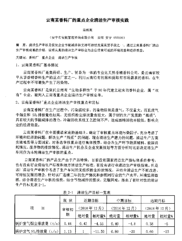 云南某香料厂的重点企业清洁生产审核实践