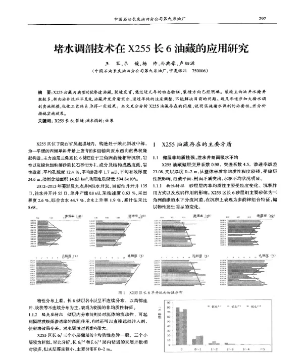 堵水调剖技术在X255长6油藏的应用研究