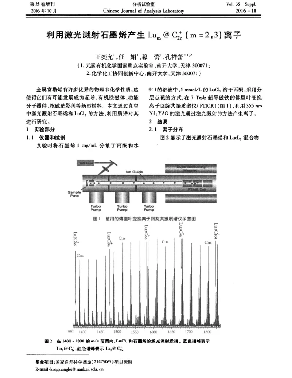 利用激光溅射石墨烯产生Lum@C2n+(m=23)离子