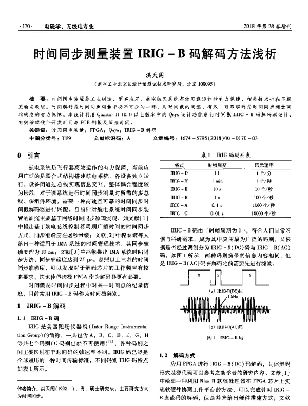 时间同步测量装置IRIG-B码解码方法浅析