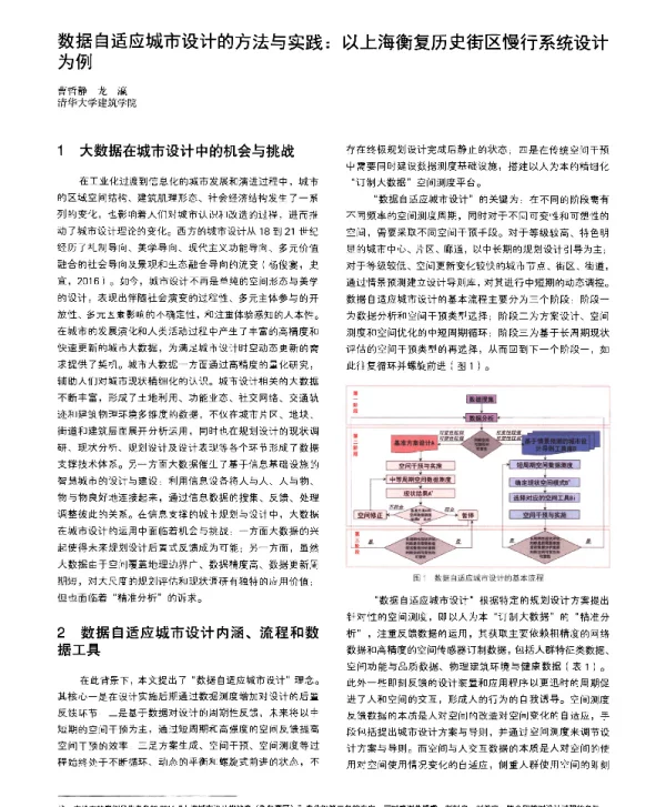 数据自适应城市设计的方法与实践以上海衡复历史街区慢行系统设计为例