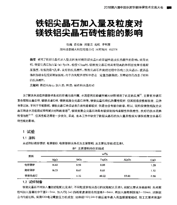 铁铝尖晶石加入量及粒度对镁铁铝尖晶石砖性能的影响
