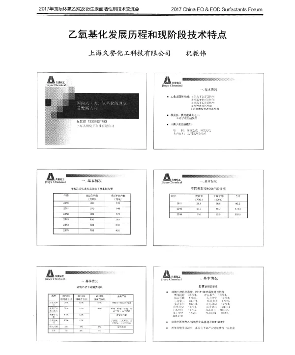 乙氧基化发展历程和现阶段技术特点