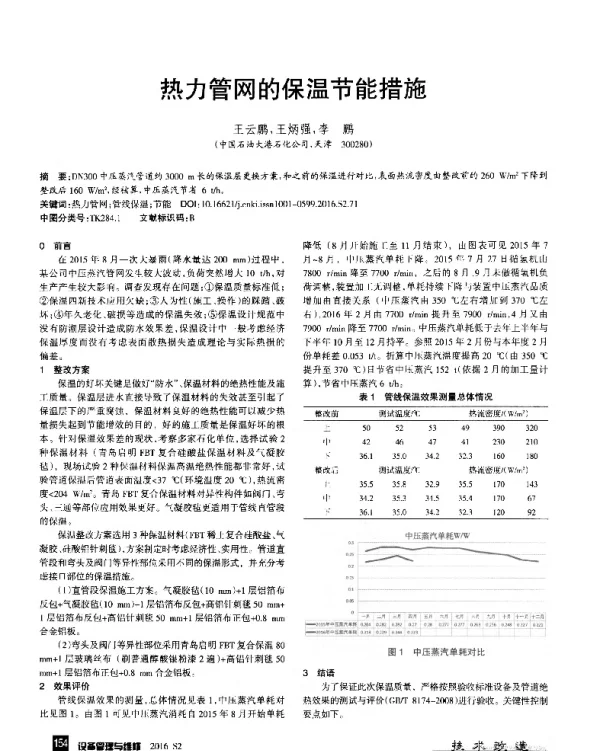 热力管网的保温节能措施