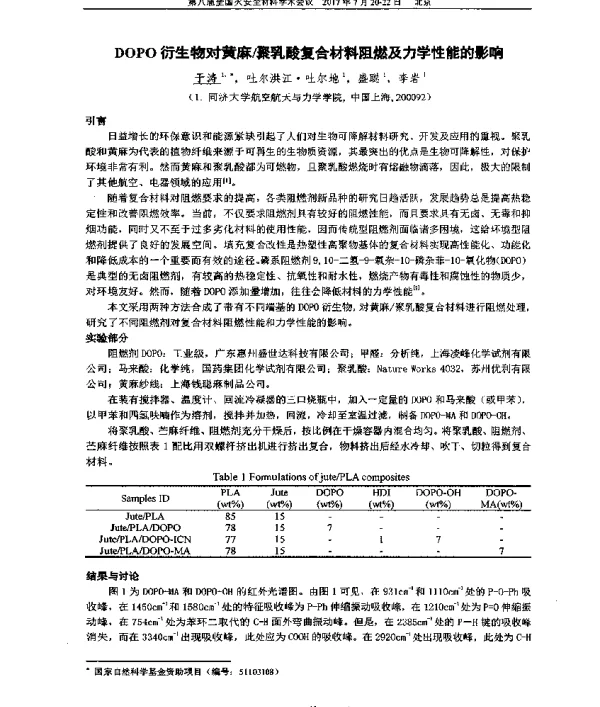 DOPO衍生物对黄麻聚乳酸复合材料阻燃及力学性能的影响