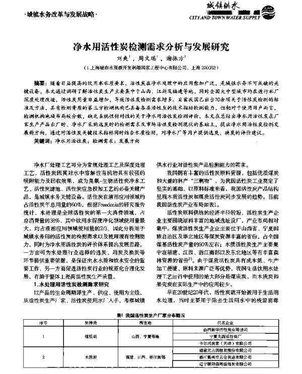 净水用活性炭检测需求分析与发展研究