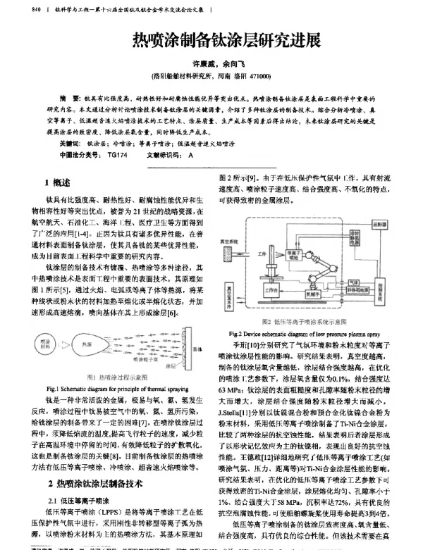 热喷涂制备钛涂层研究进展