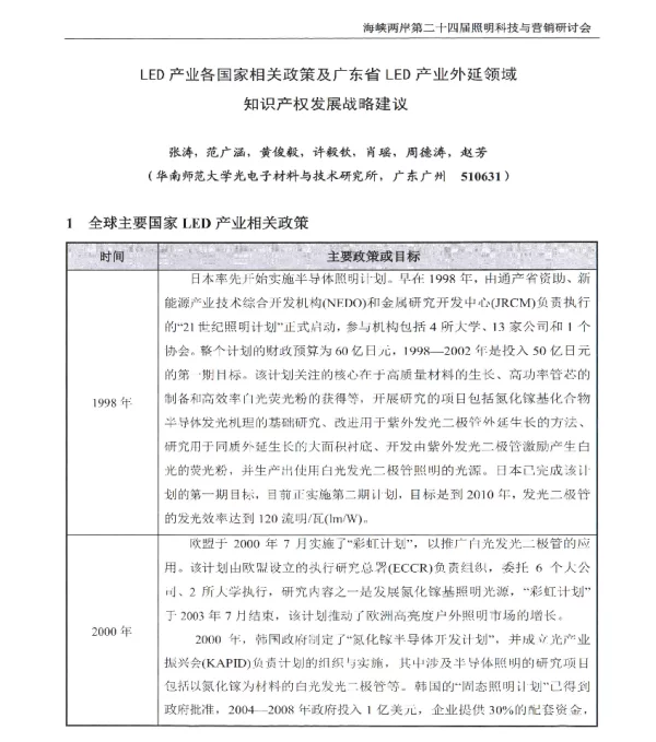 LED产业各国家相关政策及广东省LED产业外延领域知识产权发展战略建议