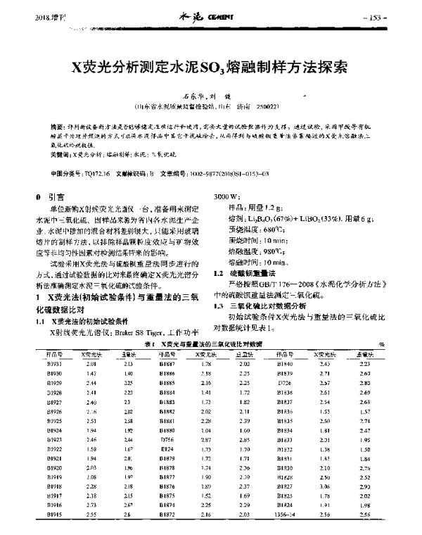 X荧光分析测定水泥SO3熔融制样方法探索