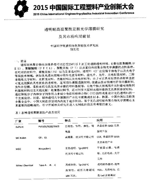 透明耐高温聚酰亚胺光学薄膜研究及其市场应用前景