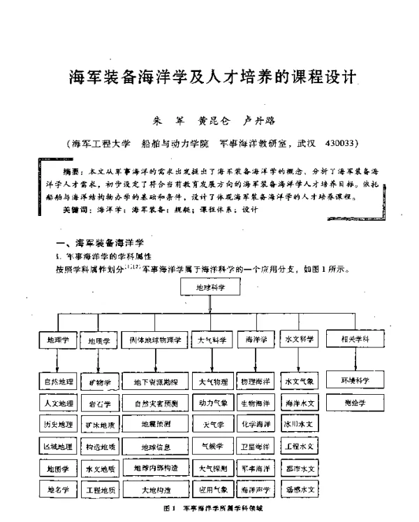 海军装备海洋学及人才培养的课程设计