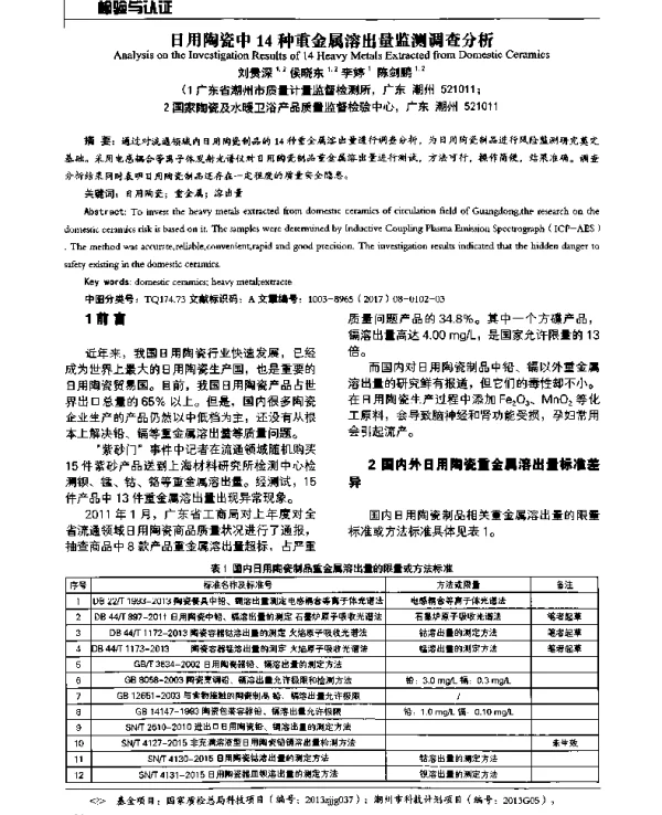 日用陶瓷中14种重金属溶出量监测调查分析
