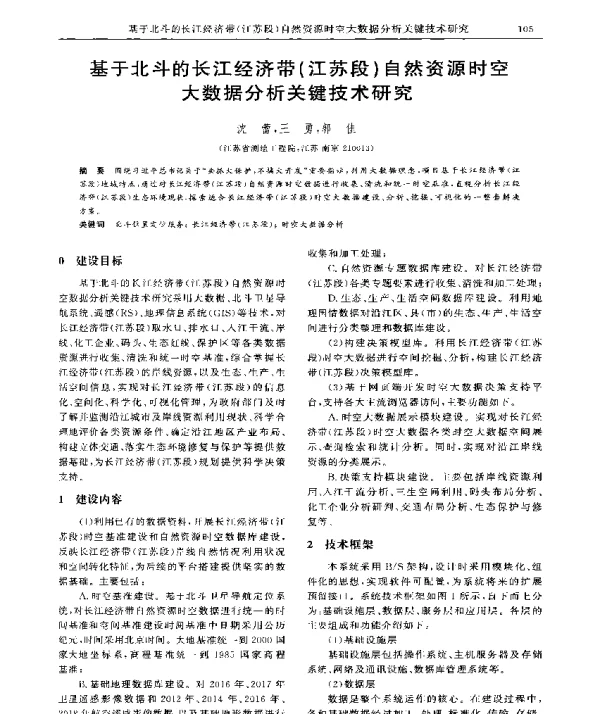 基于北斗的长江经济带(江苏段)自然资源时空大数据分析关键技术研究